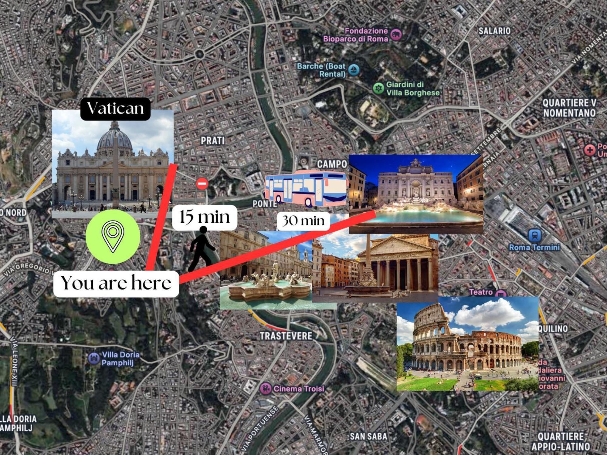 Apartamento Vaticano - 5 Min Da Stazione *